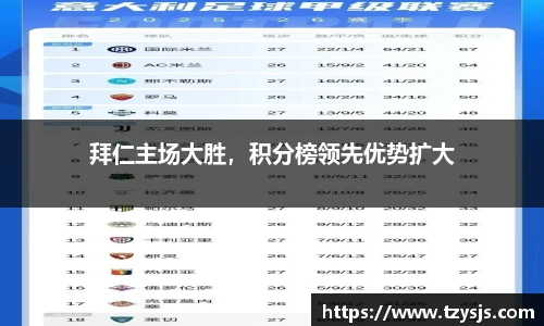 拜仁主场大胜，积分榜领先优势扩大